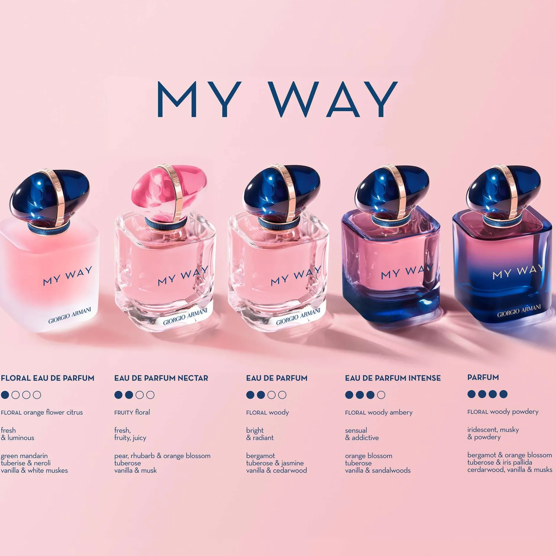 Armani My Way Nectar Eau de Parfum Nectar Spray 90ml