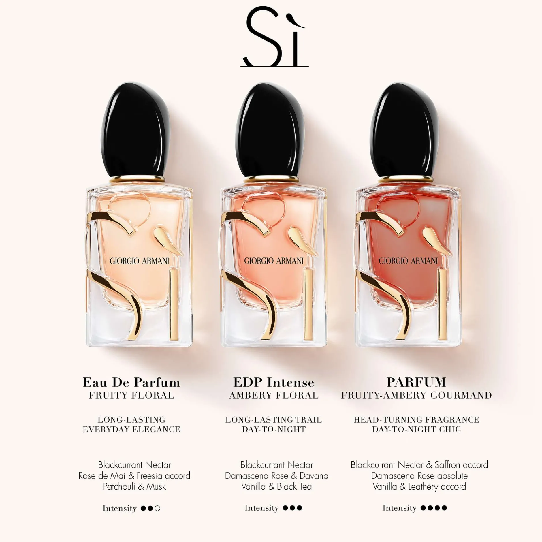 Armani Si Parfum Spray 100ml Outlet