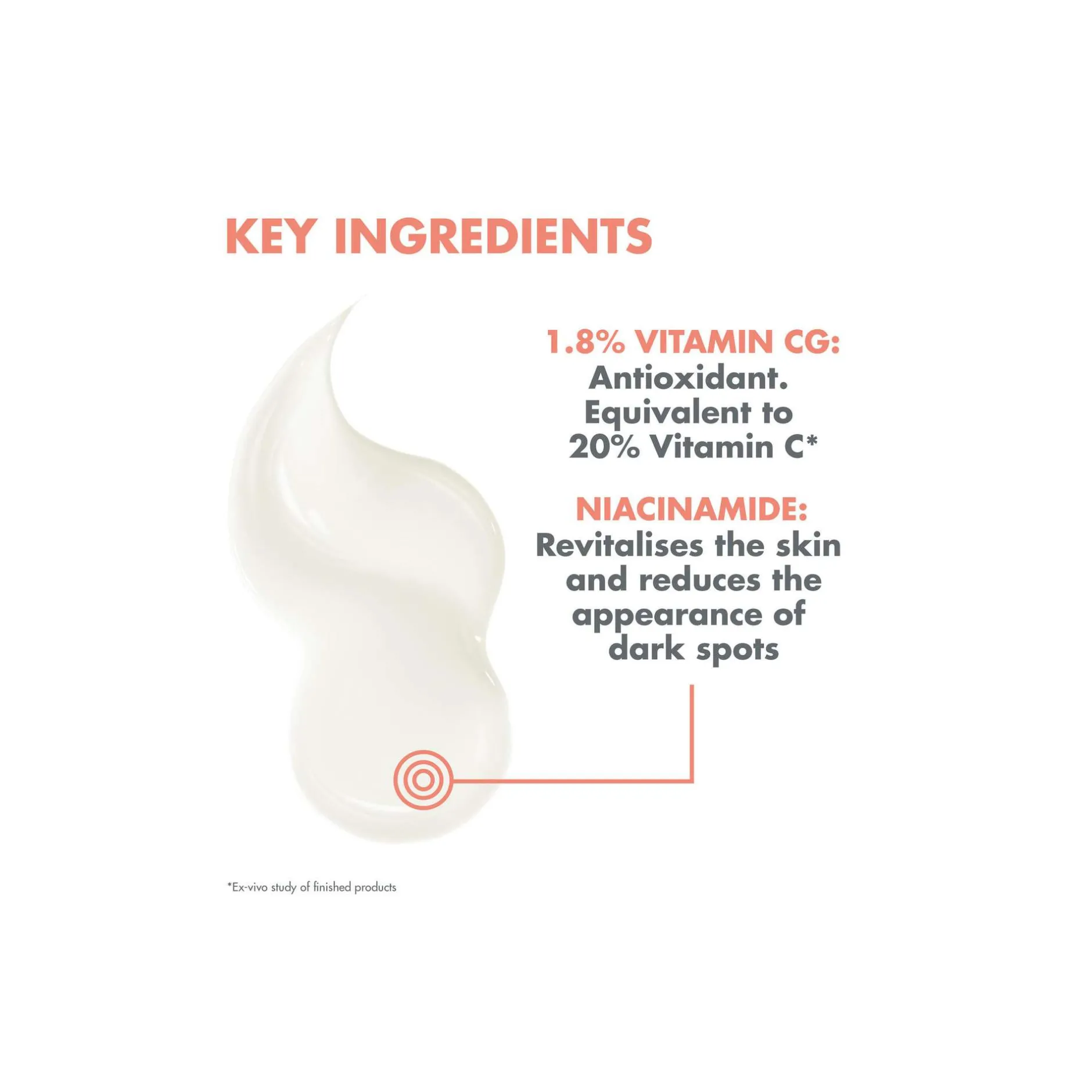 Avène Face Vitamin Activ Cg Radiance Concentrated Serum 30ml New