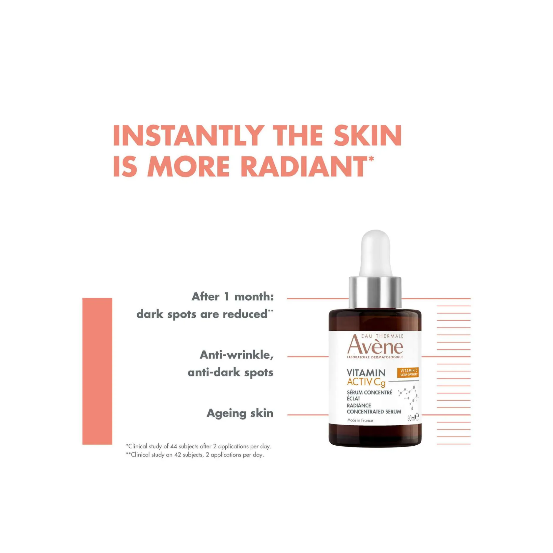 Avène Face Vitamin Activ Cg Radiance Concentrated Serum 30ml New