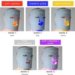 BeautyPro Tools & Accessories Photon LED Light Therapy Facial Mask Online