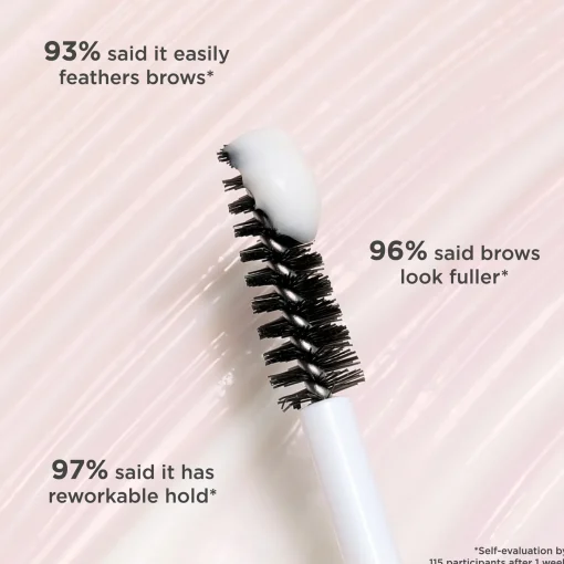 benefit Brows Fluff Up Brow Wax Mini 3ml