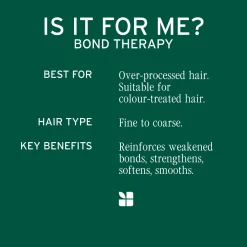 Biolage Bond Therapy Shampoo 400ml Outlet
