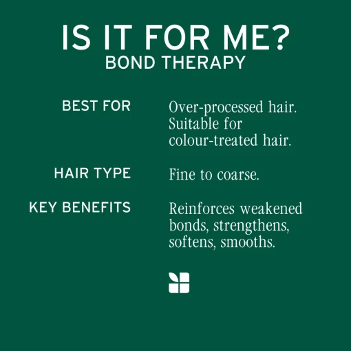 Biolage Bond Therapy Shampoo 400ml Outlet