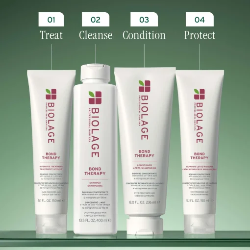 Biolage Bond Therapy Shampoo 400ml Outlet