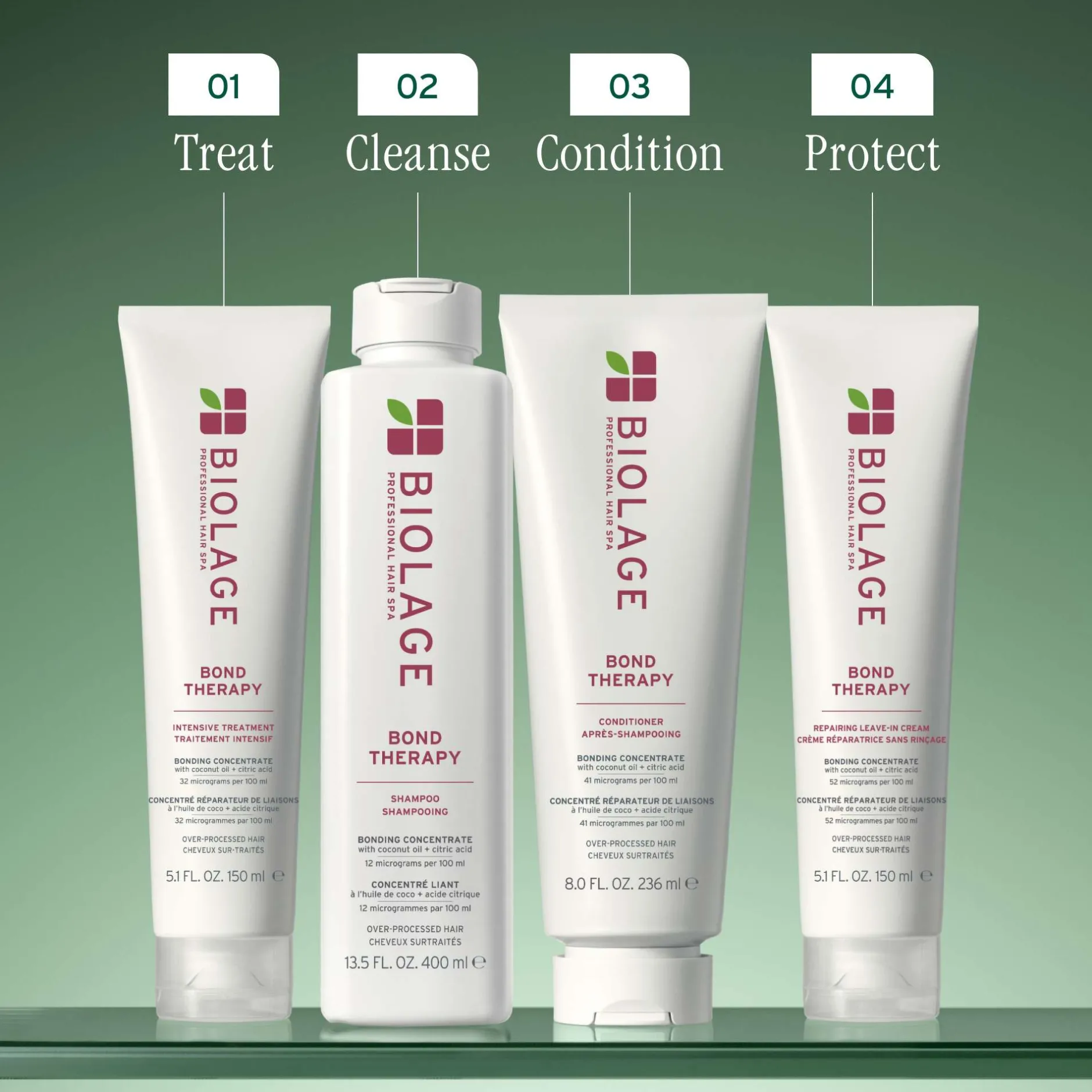 Biolage Bond Therapy Shampoo 400ml Outlet
