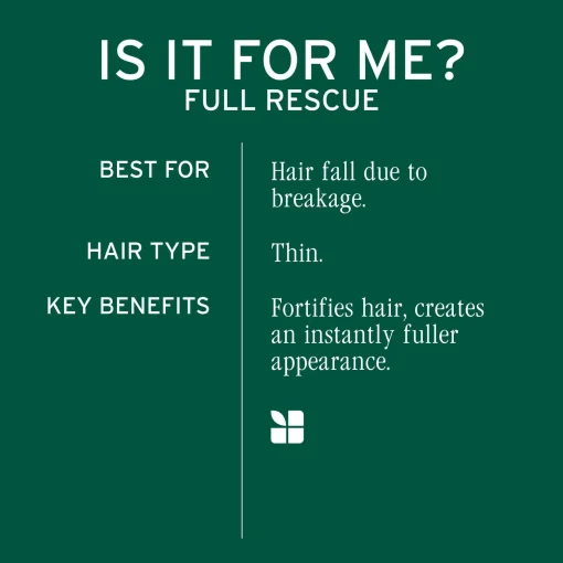 Biolage Full Rescue Shampoo 400ml Best