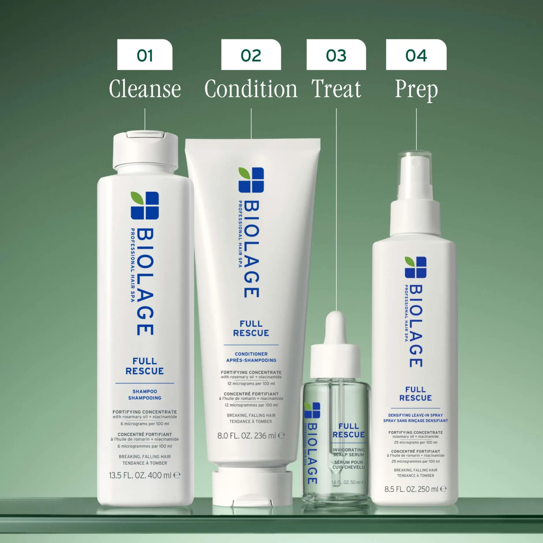 Biolage Full Rescue Shampoo 400ml Best