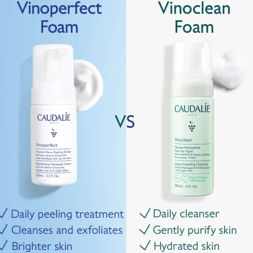 Caudalie Vinoperfect Brightening Daily AHA Micropeel 100ml Outlet