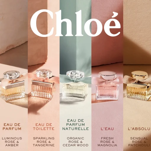 Chloé For Her Eau de Parfum Naturelle Spray 50ml
