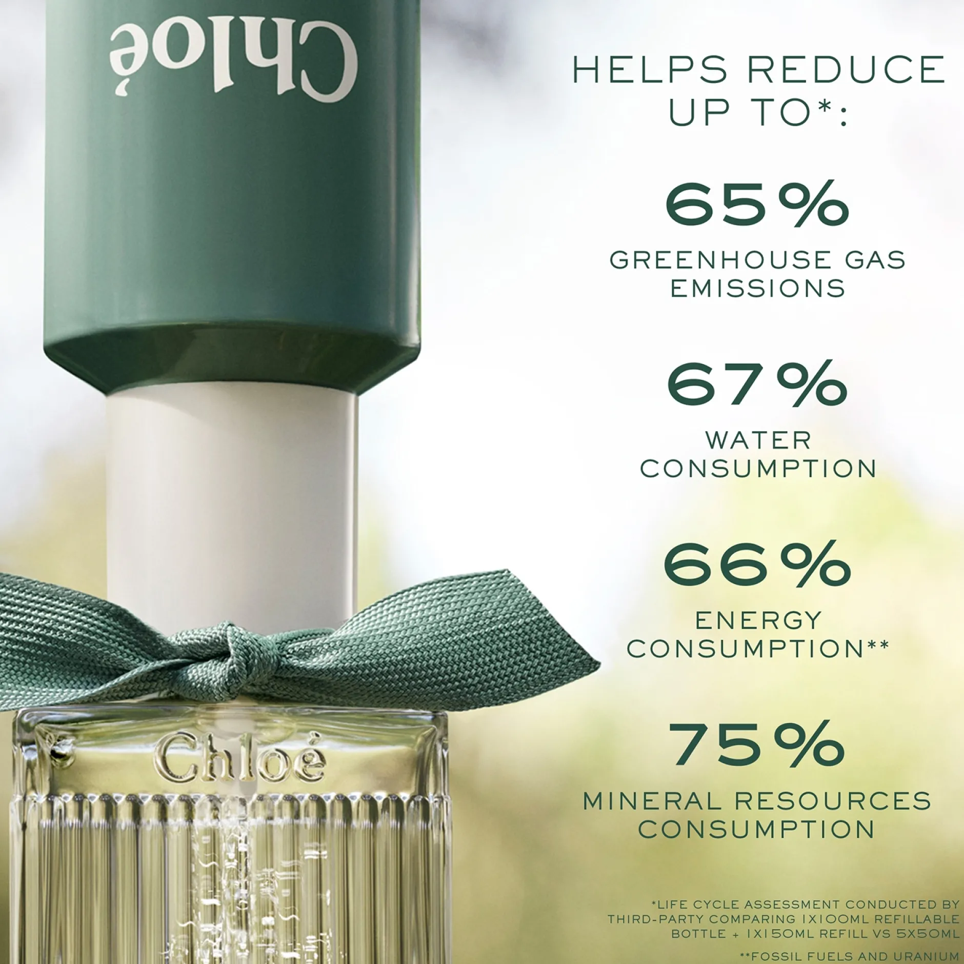 Chloé Rose Naturelle Intense Eau de Parfum Refillable Spray 100ml Outlet