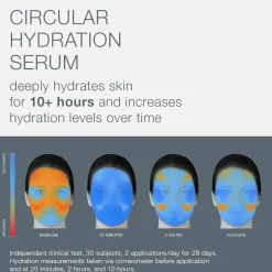 Dermalogica Daily Skin Health Circular Hydration Serum 30ml Discount