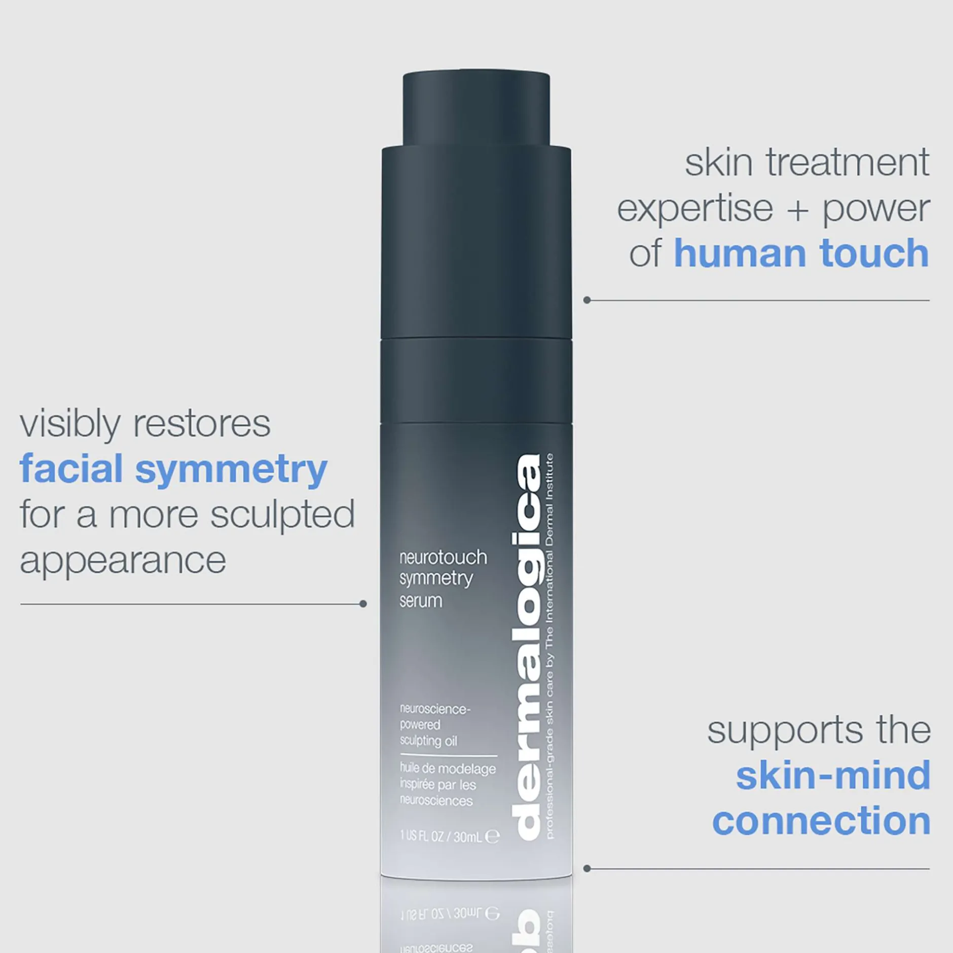 Dermalogica Neurotouch Symmetry Serum 30ml Online