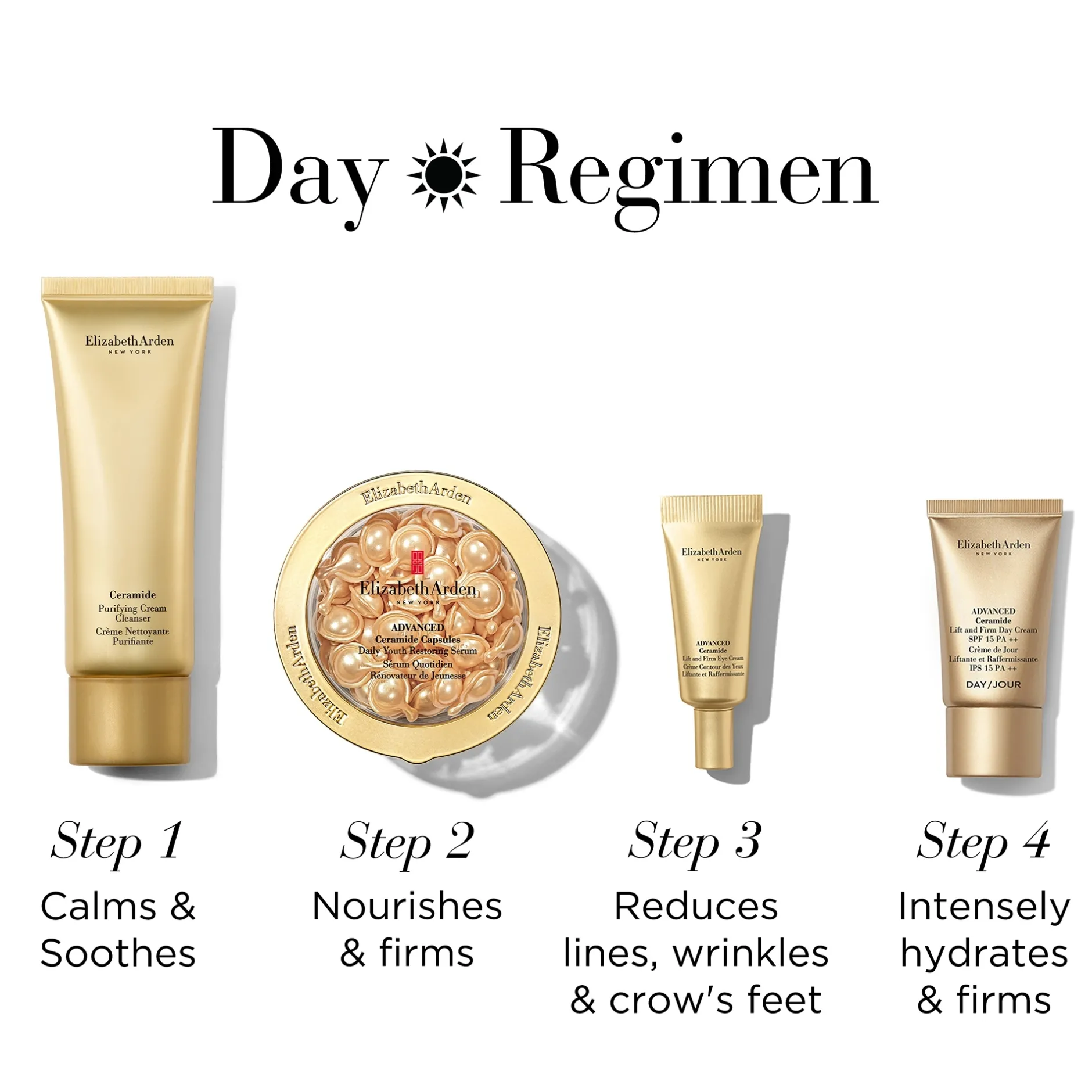 Elizabeth Arden Gifts & Sets Ceramide Advanced Gift Set New