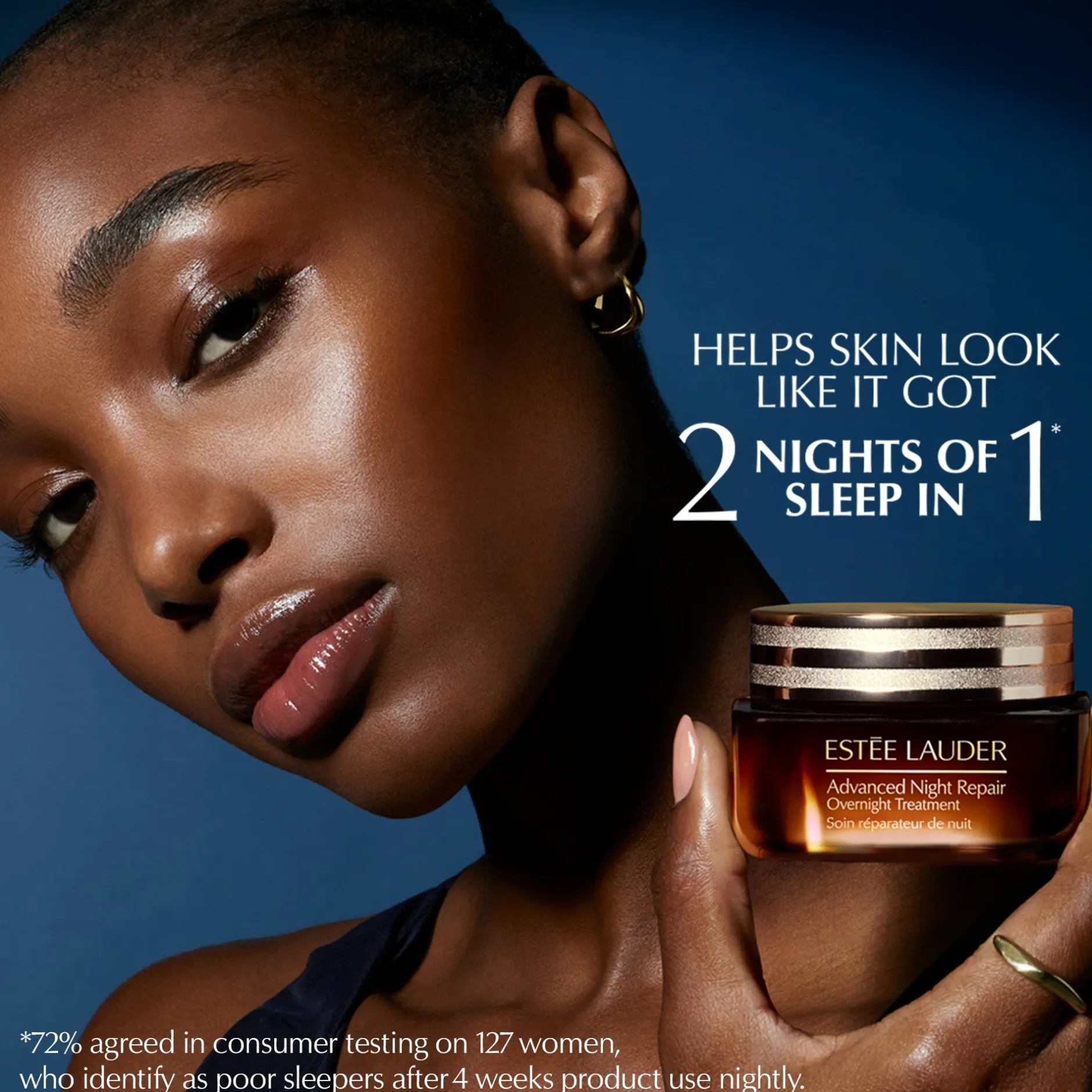 Estée Lauder Advanced Night Repair Overnight Treatment 65ml Clearance