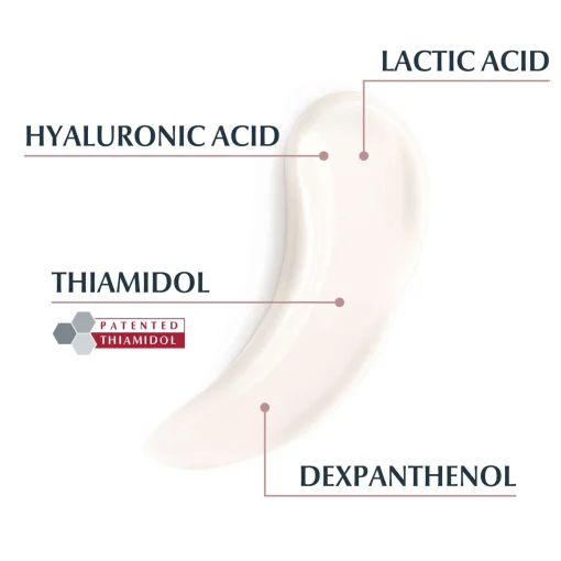 Eucerin Anti-Pigment Body Cream 200ml Clearance