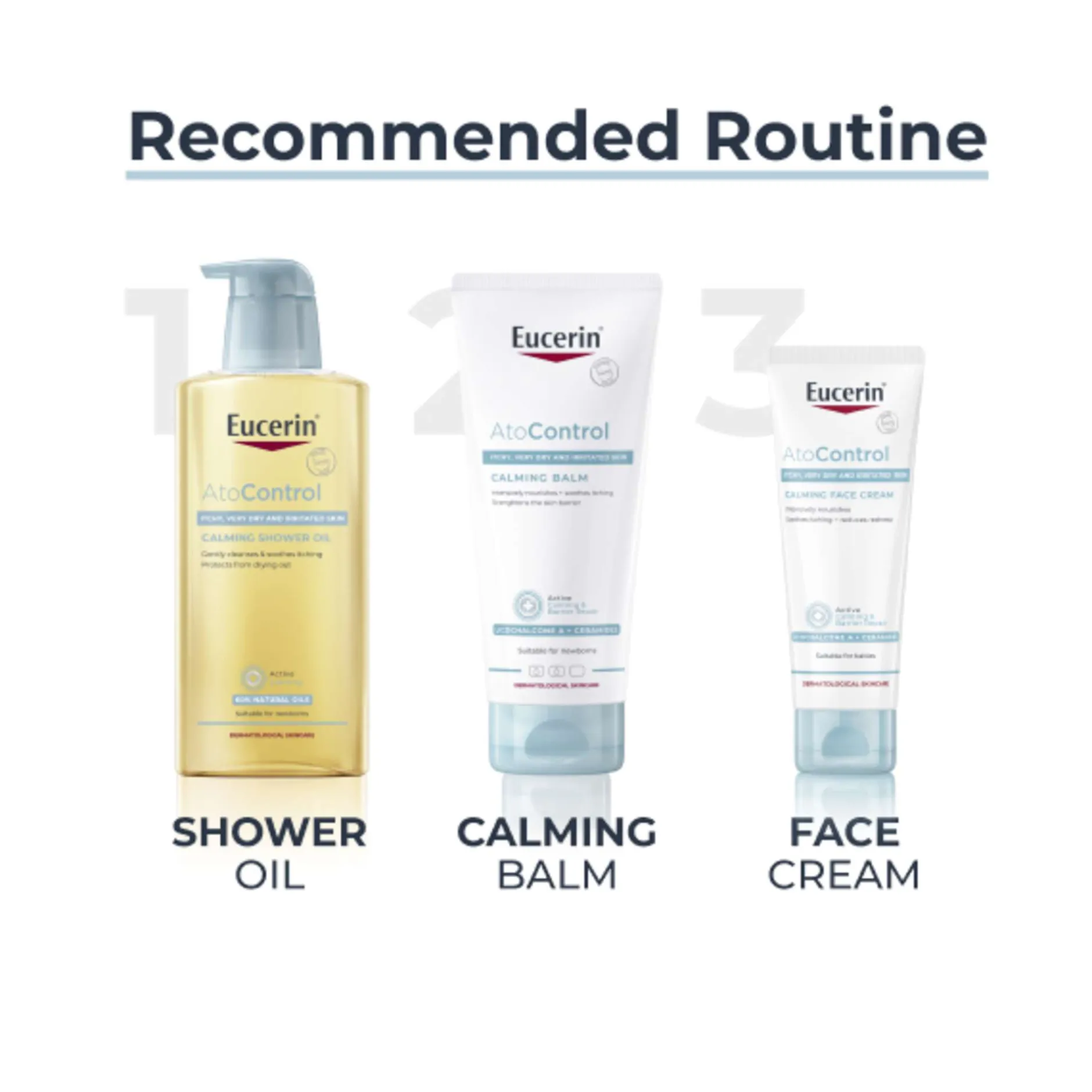 Eucerin AtoControl Face Care Cream 50ml Sale