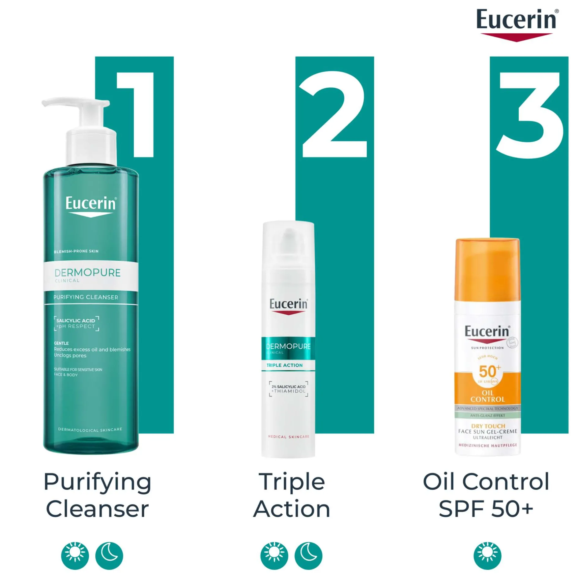 Eucerin DermoPure Clinical Gentle Purifying Cleansing Gel 400ml Best