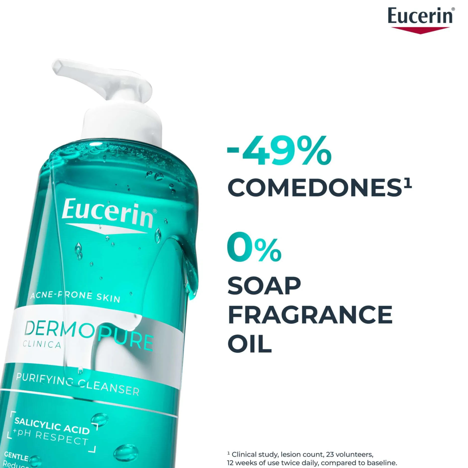 Eucerin DermoPure Clinical Gentle Purifying Cleansing Gel 400ml Best