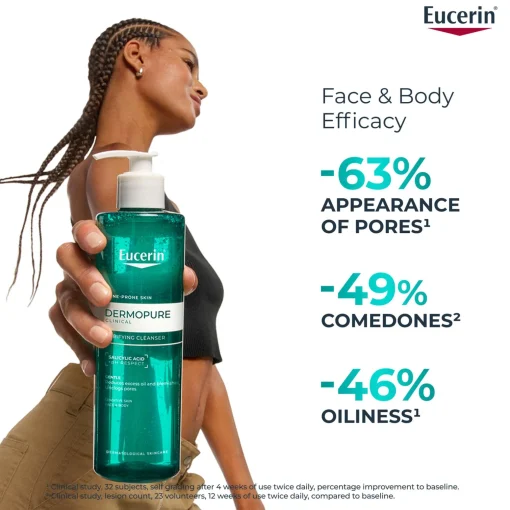 Eucerin DermoPure Clinical Gentle Purifying Cleansing Gel 400ml Best