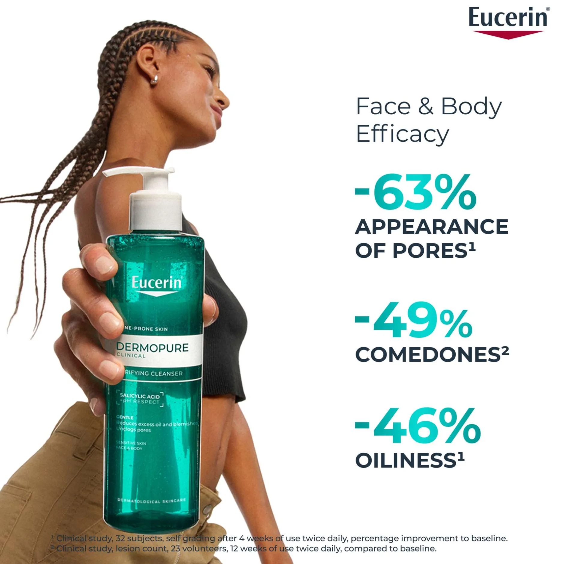 Eucerin DermoPure Clinical Gentle Purifying Cleansing Gel 400ml Best