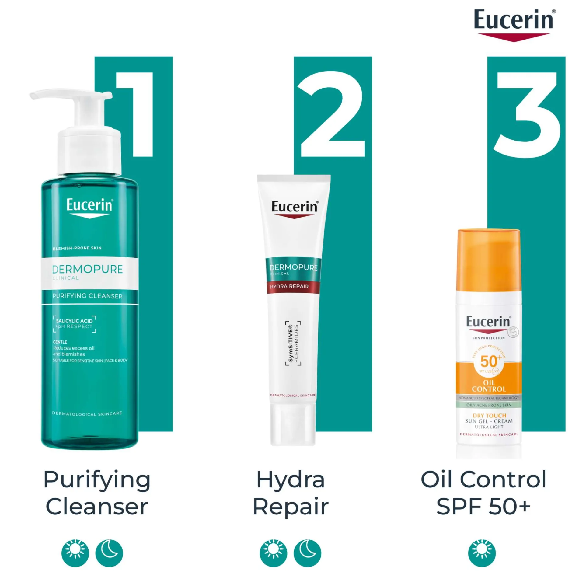 Eucerin DermoPure Clinical Hydra Repair Fluid 40ml Sale