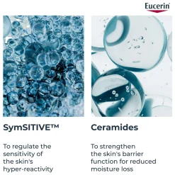 Eucerin DermoPure Clinical Hydra Repair Fluid 40ml Sale