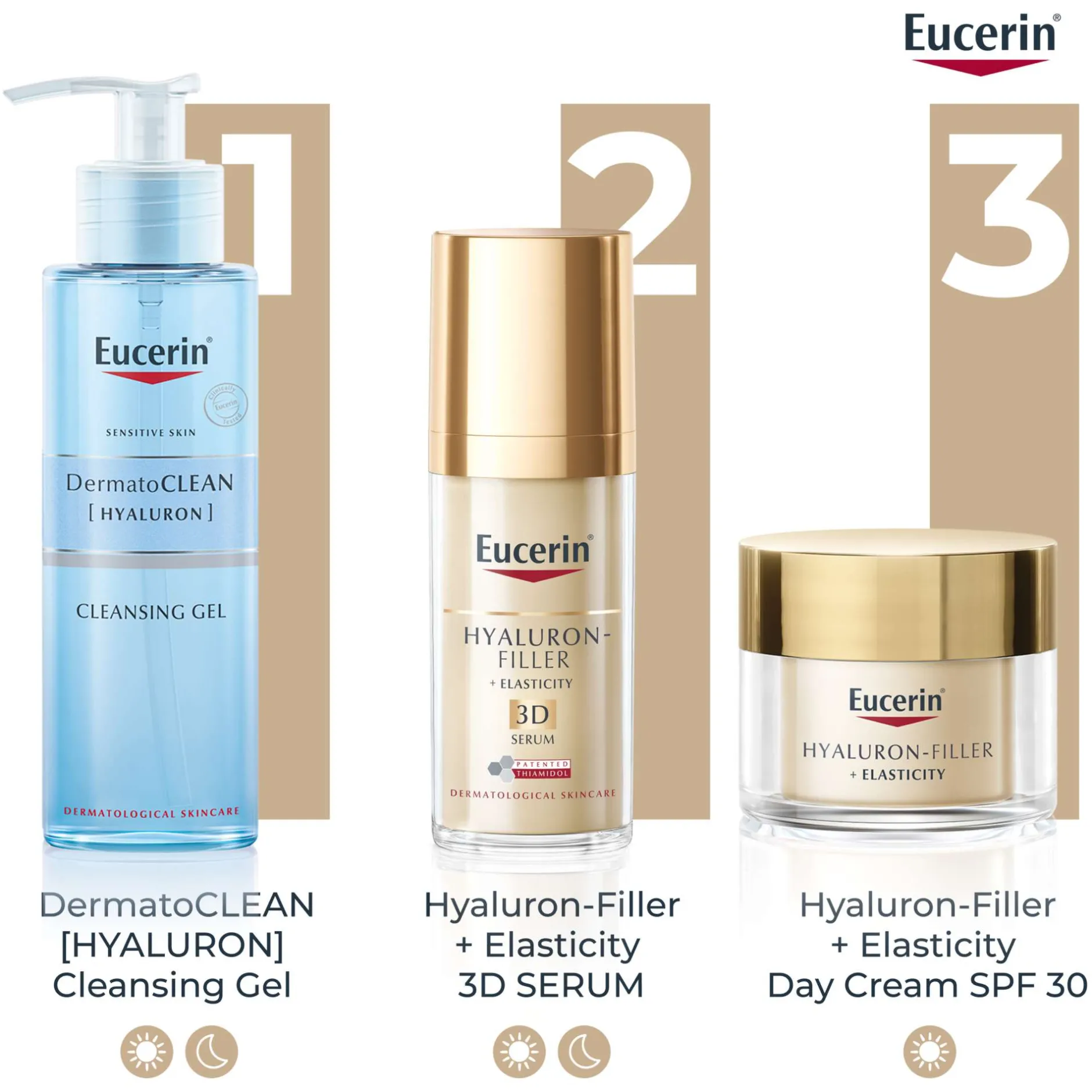 Eucerin Hyaluron-Filler + Elasticity SPF30 Refill 50ml New