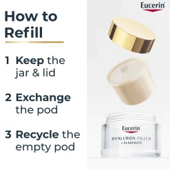 Eucerin Hyaluron-Filler + Elasticity SPF30 Refill 50ml New
