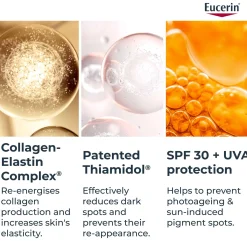 Eucerin Hyaluron-Filler + Elasticity SPF30 Refill 50ml New