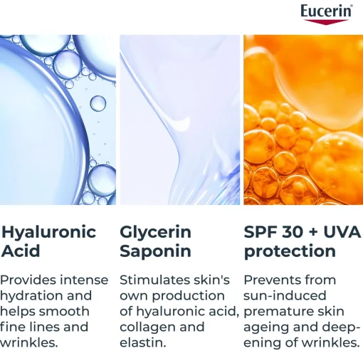 Eucerin Hyaluron-Filler SPF30 Refill 50ml Discount
