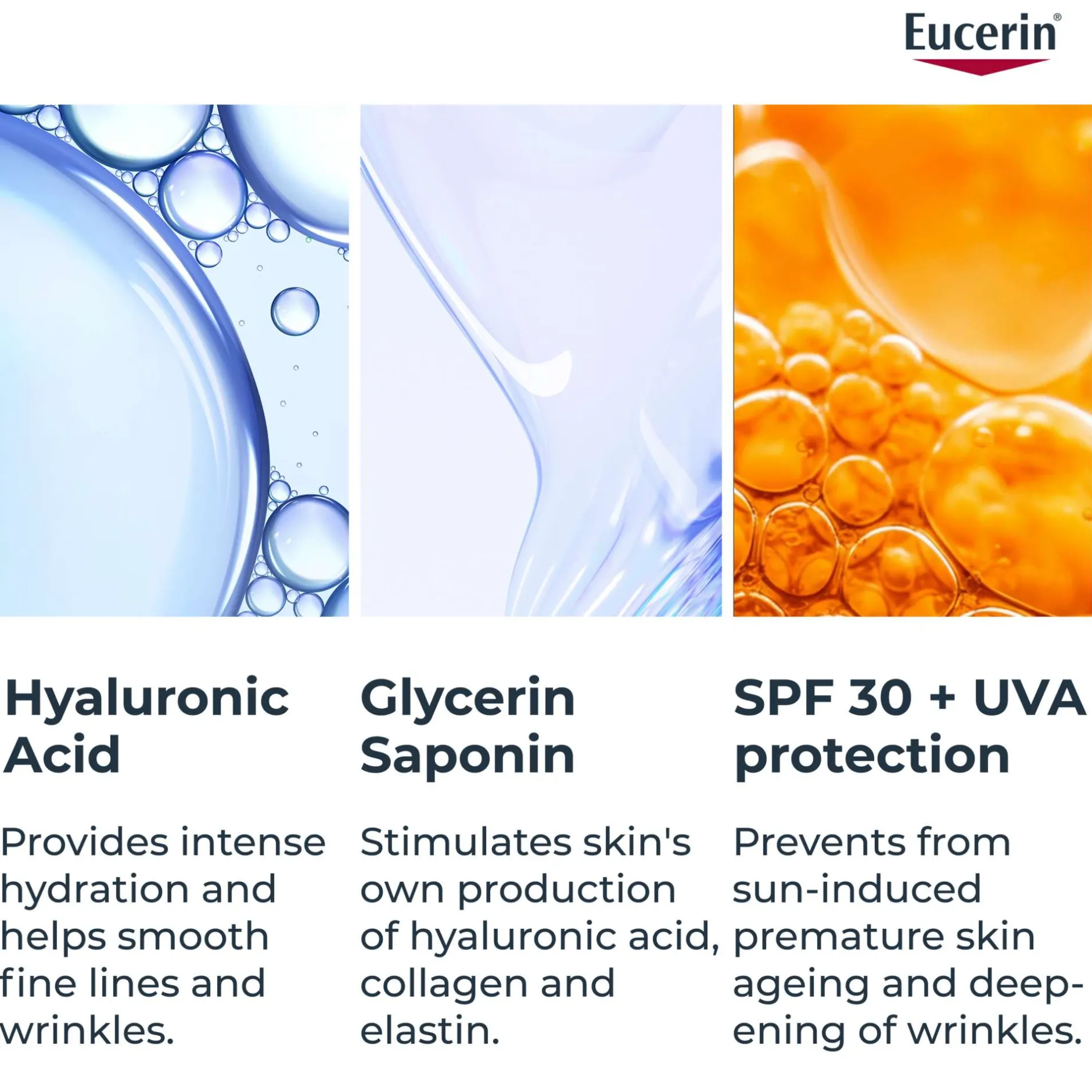 Eucerin Hyaluron-Filler SPF30 Refill 50ml Discount
