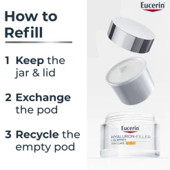 Eucerin Hyaluron-Filler SPF30 Refill 50ml Discount
