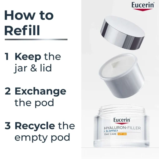Eucerin Hyaluron-Filler SPF30 Refill 50ml Discount