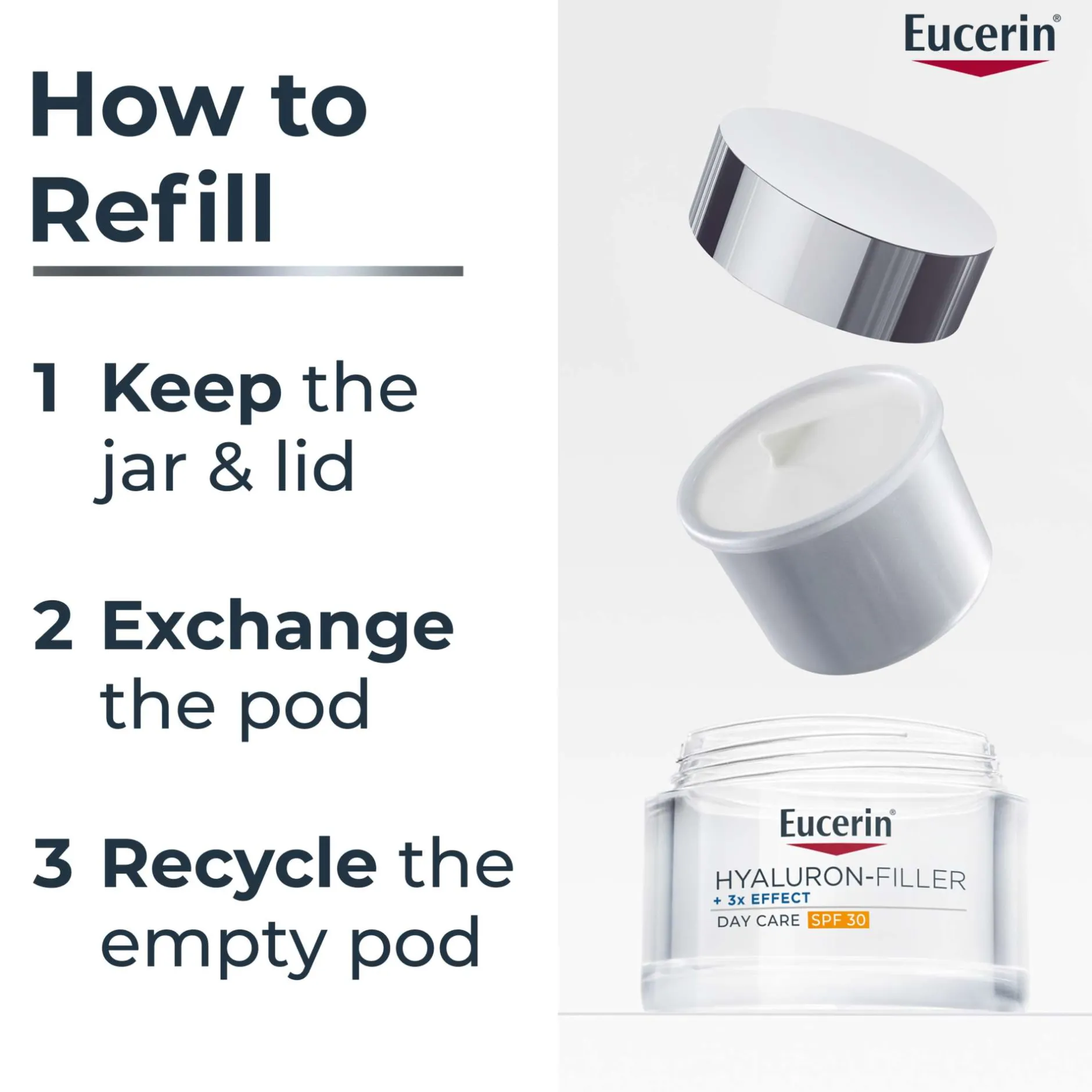 Eucerin Hyaluron-Filler SPF30 Refill 50ml Discount