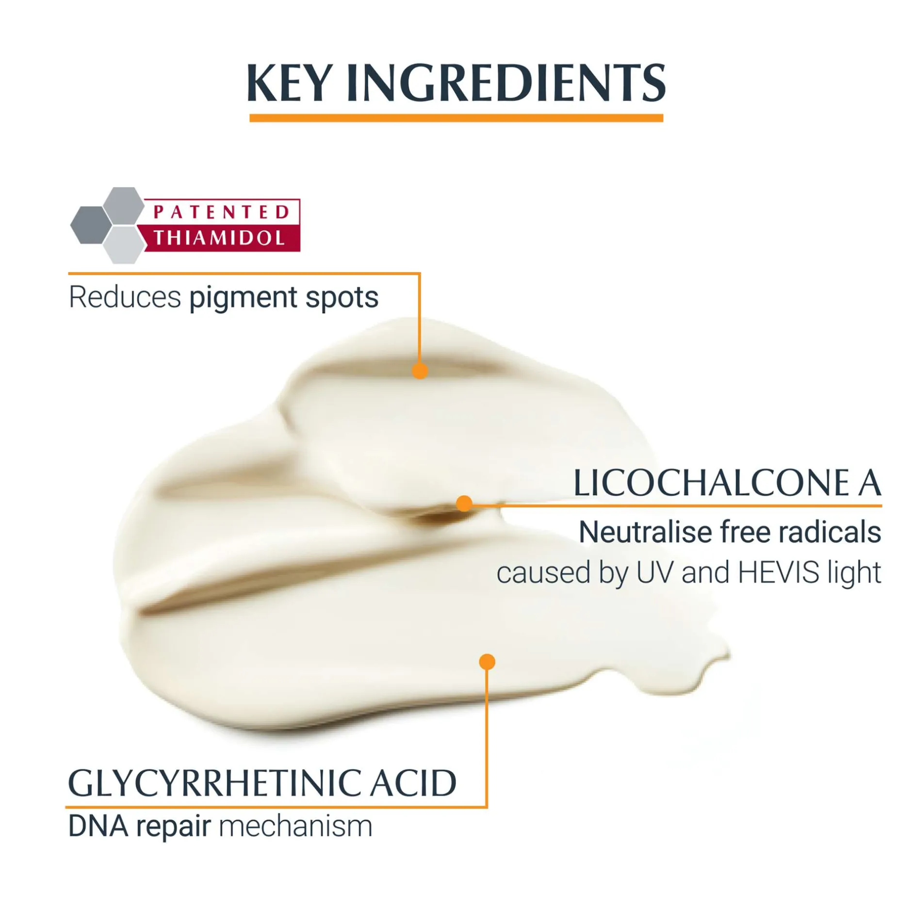 Eucerin Sun Face Pigment Control SPF50+ 50ml