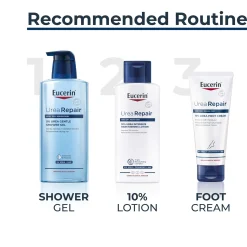 Eucerin UreaRepair Plus 10% Urea Lotion 250ml Online