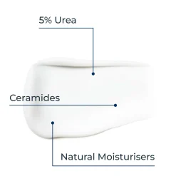 Eucerin UreaRepair Replenishing Face Cream 5% Urea 50ml