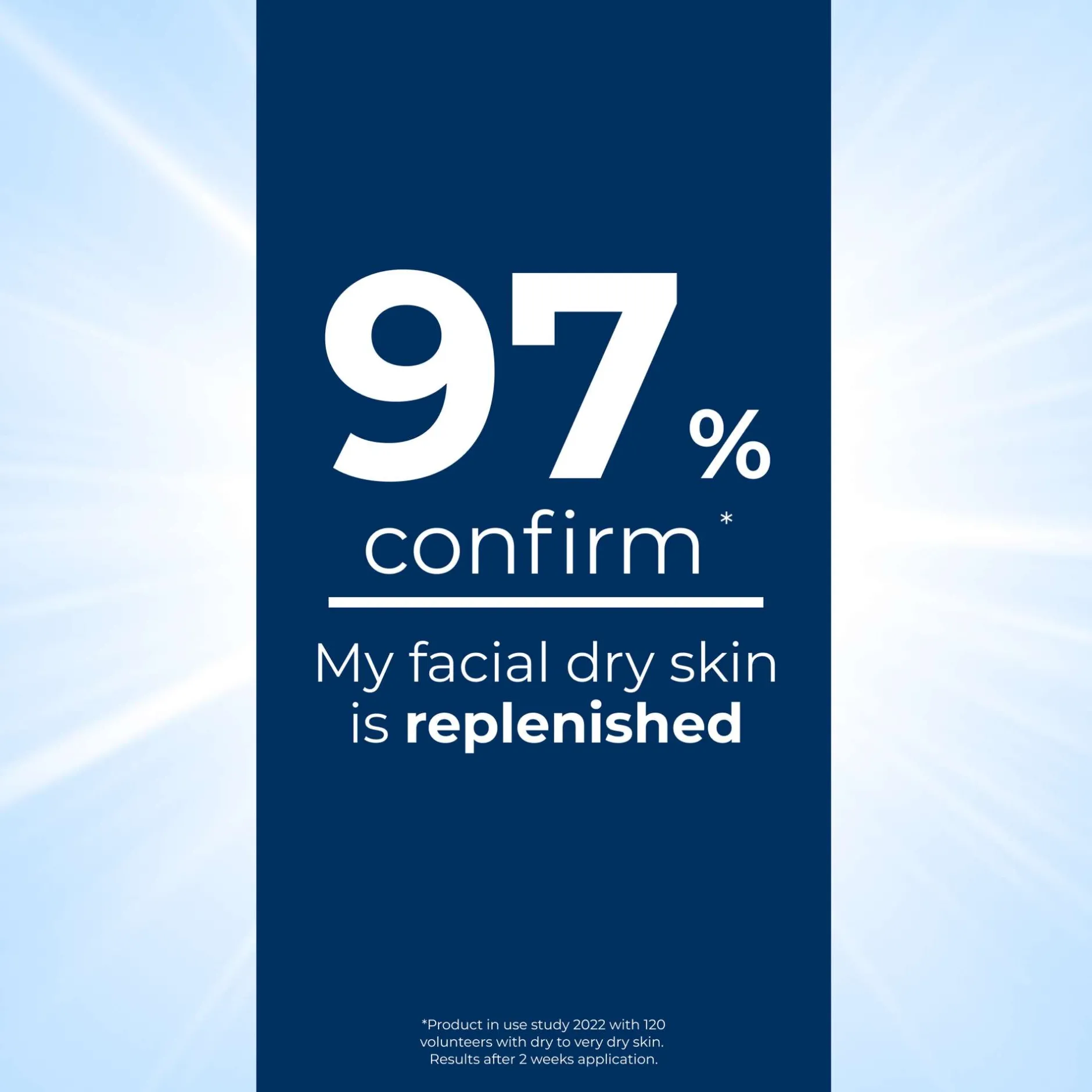 Eucerin UreaRepair Replenishing Face Cream 5% Urea 50ml