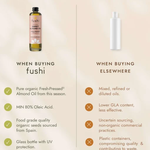 Fushi Body Care Organic Sweet Almond Oil 100ml Hot