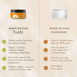 Fushi Body Care Organic Shea Butter Original 200g New