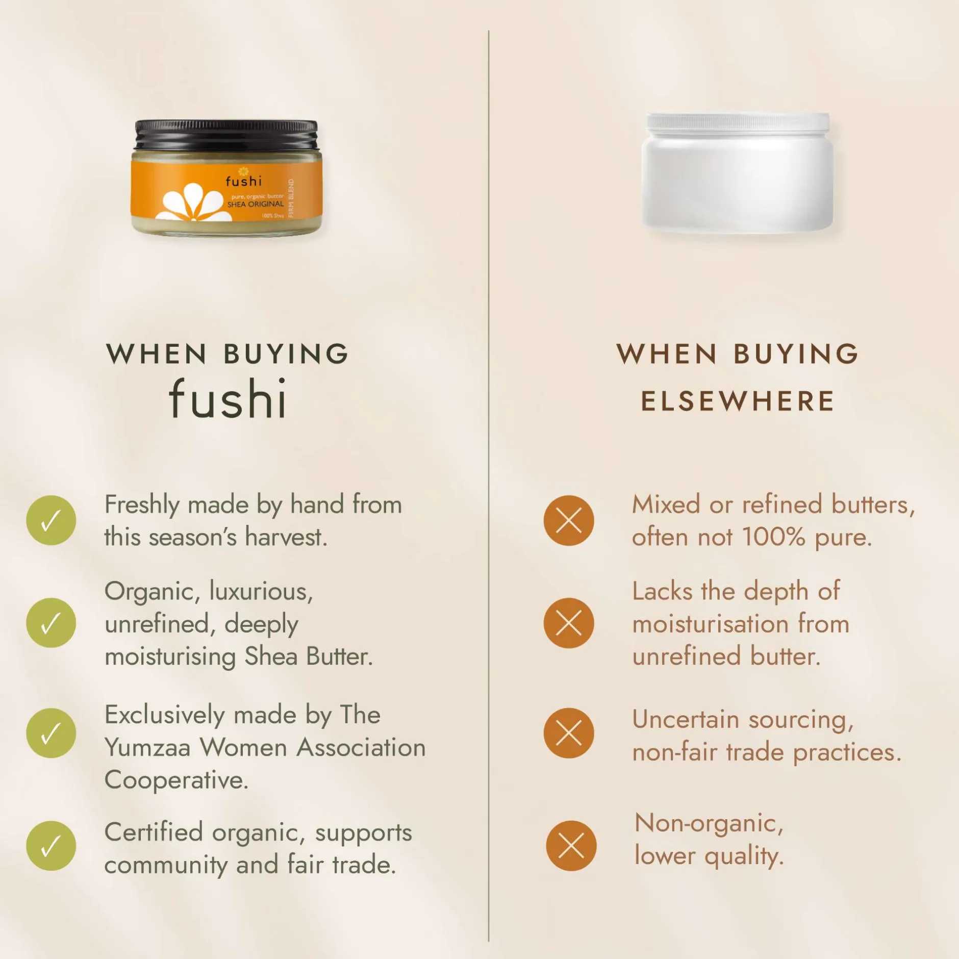 Fushi Body Care Organic Shea Butter Original 200g New