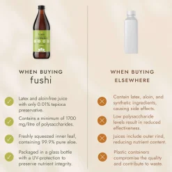 Fushi Natural Cold-Pressed Juices Organic Aloe Vera Juice 1000ml Discount