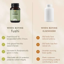 Fushi Single Herb Supplements Organic Shatavari x 60 Capsules Best