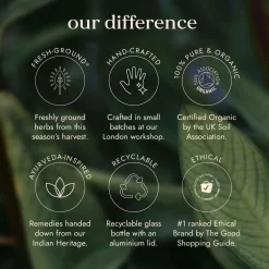 Fushi Single Herb Supplements Organic Chaste Tree x 60 Capsules Best