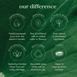 Fushi Single Herb Supplements Organic Tulsi (Holy Basil) x 60 Capsules New