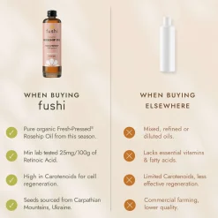 Fushi Skincare Organic Rosehip Oil 100ml Sale