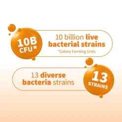 Garden of Life Microbiome Once Daily x 30 Hot