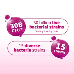 Garden of Life Microbiome Once Daily Womens x 30 New