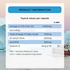 Healthspan Omega 3 Opti−Omega® 3 Capsules x 60 Hot